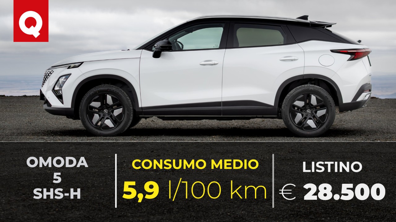 Quasi 1.000 km in città: i consumi reali della Omoda 5 full hybrid