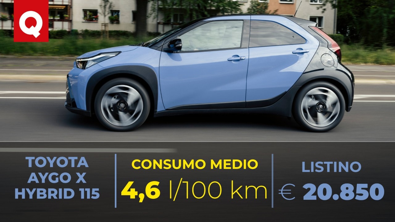 Toyota Aygo X, i consumi reali del Centro Prove Quattroruote