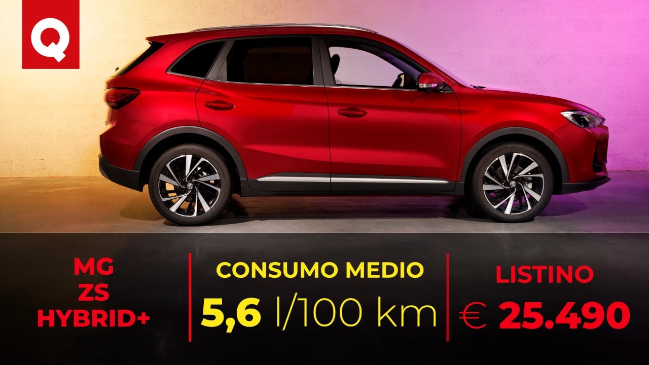 25.500 euro, 197 CV e 700 km con un pieno: i consumi reali della MG ZS Hybrid+