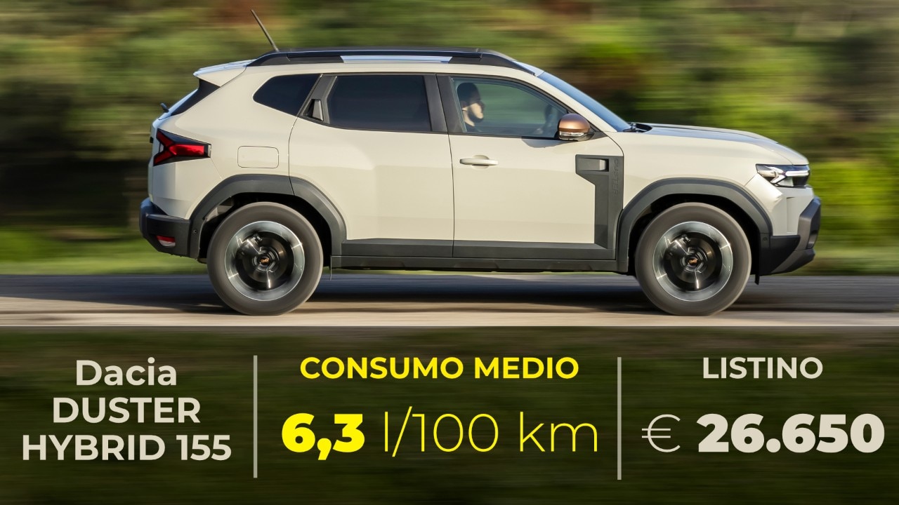 Dacia Duster full hybrid, i consumi reali del Centro Prove Quattroruote