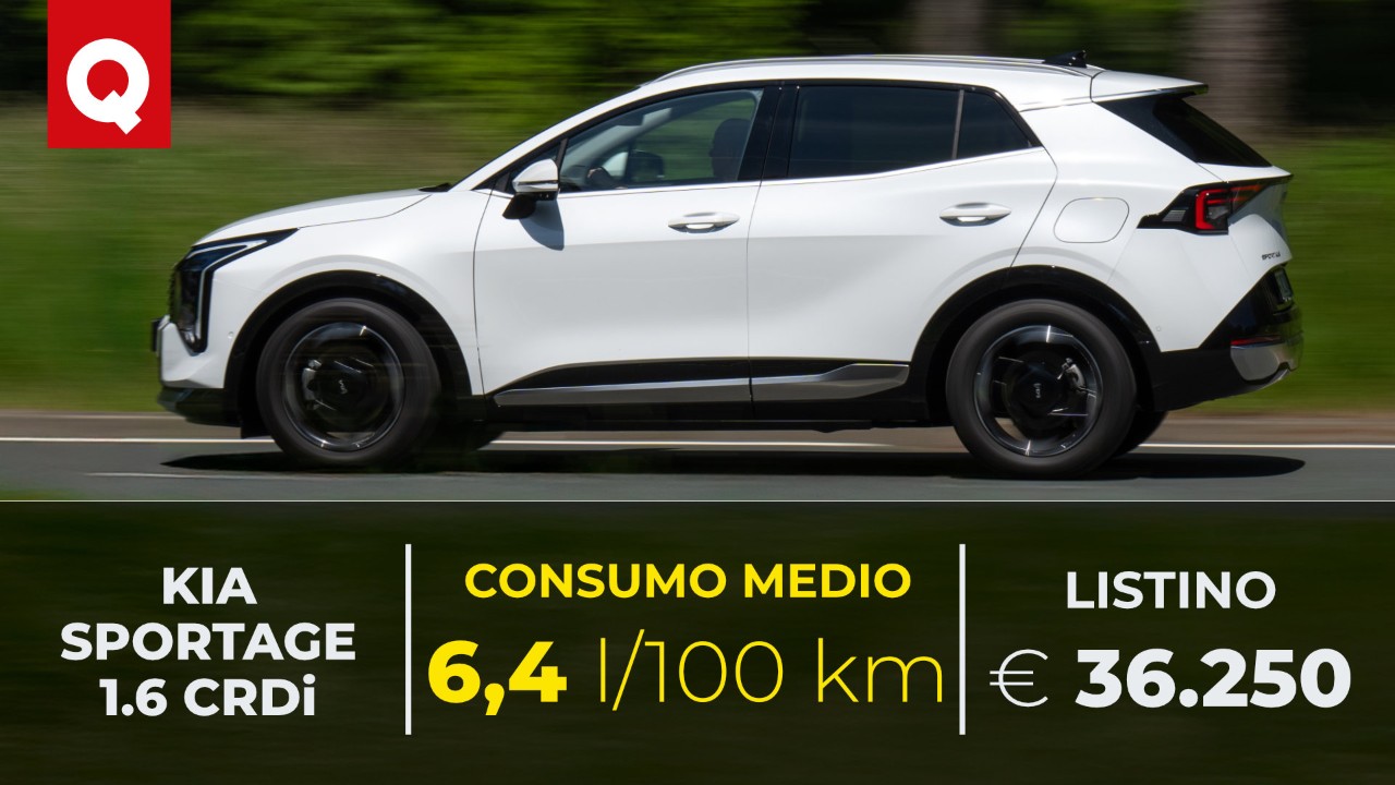 Kia Sportage diesel, i consumi reali della 1.6 CRDi MHEV