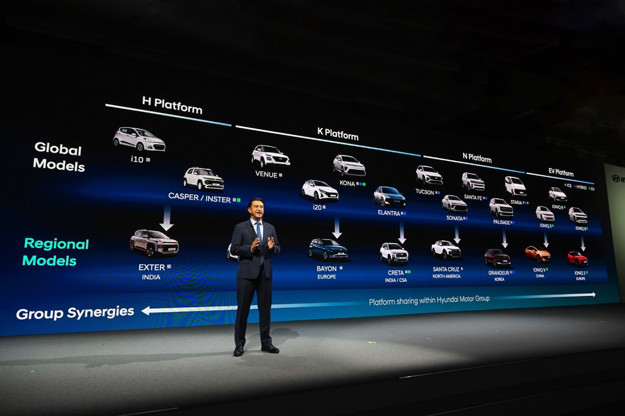 Hyundai rilancia la i20 in Europa e prepara due nuove elettriche