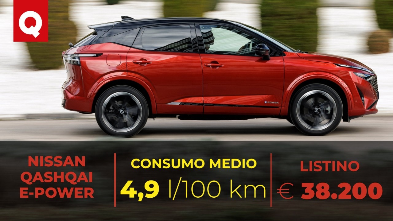 Nissan Qashqai, con l'e-Power fa quasi i 30 km/l in città